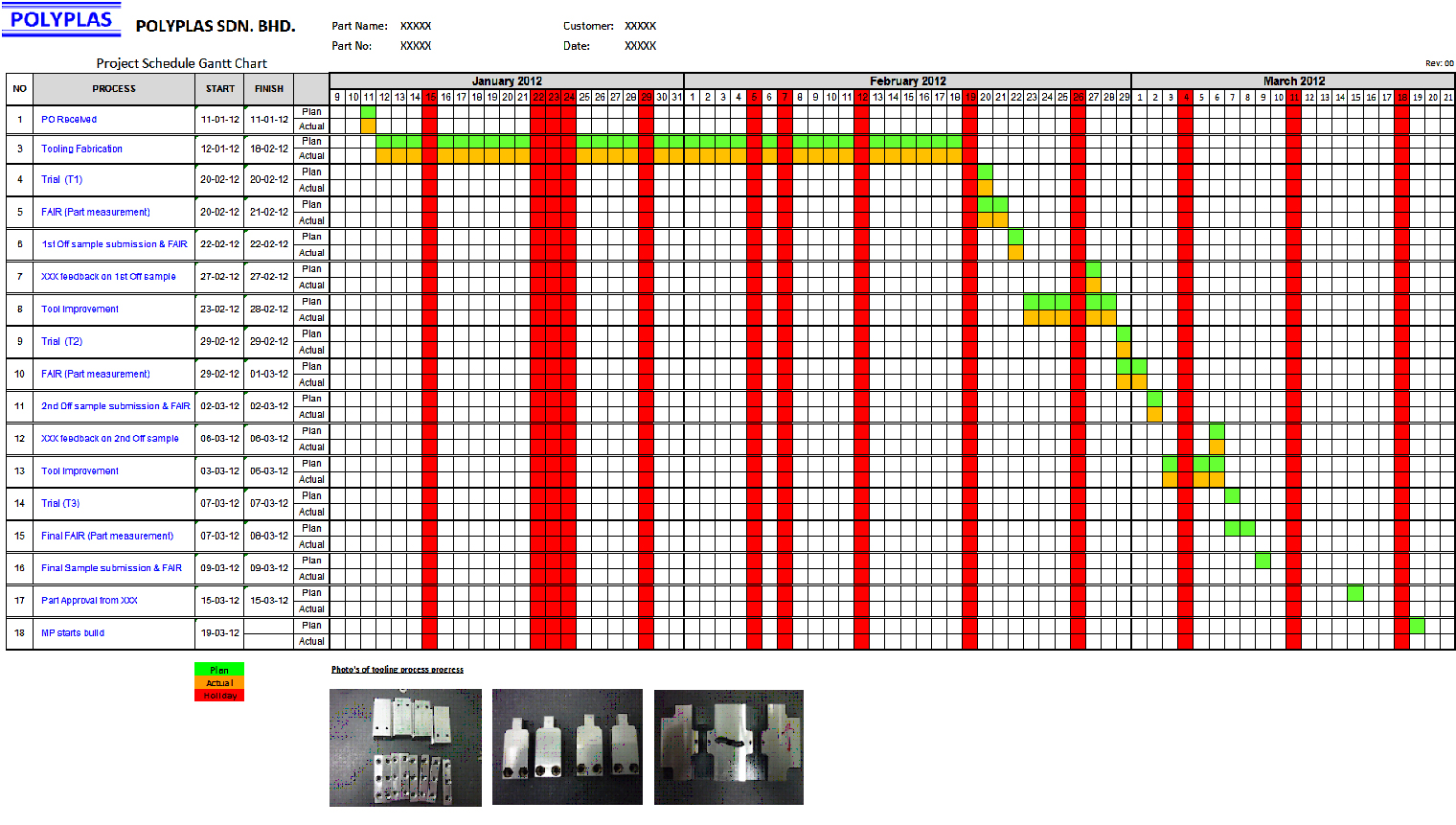 Apqp Gantt Chart